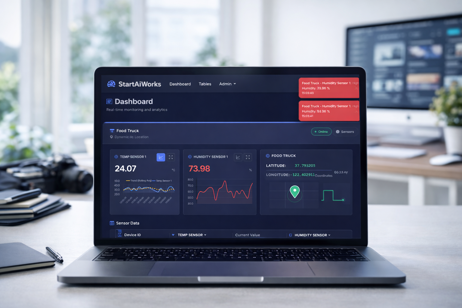 AI Analytics Pro Dashboard Preview